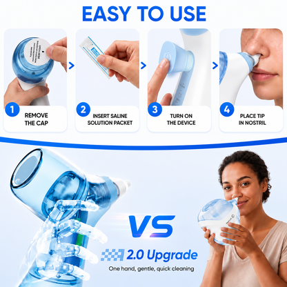 Nasal rinse | TwinClear