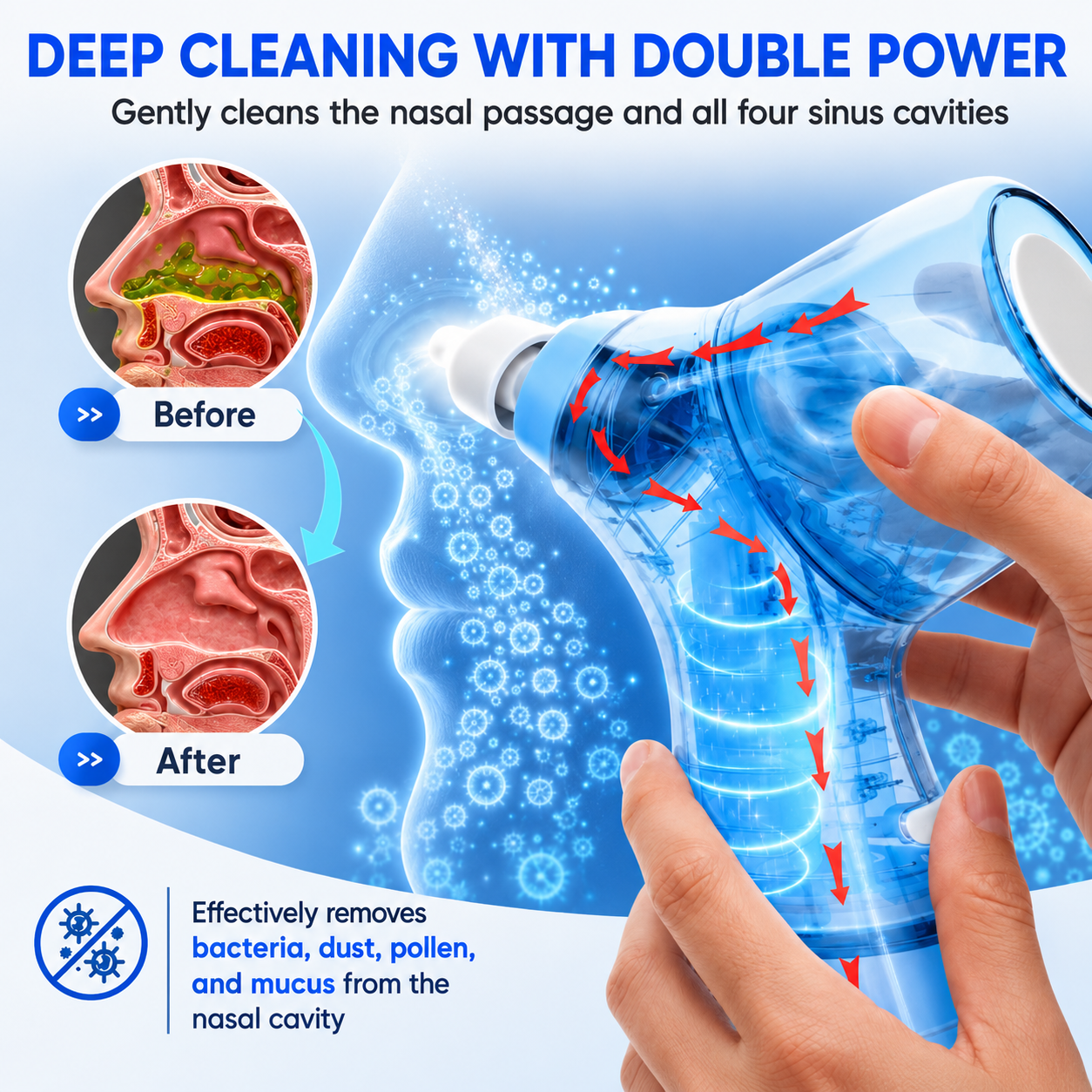 Nasal rinse | TwinClear
